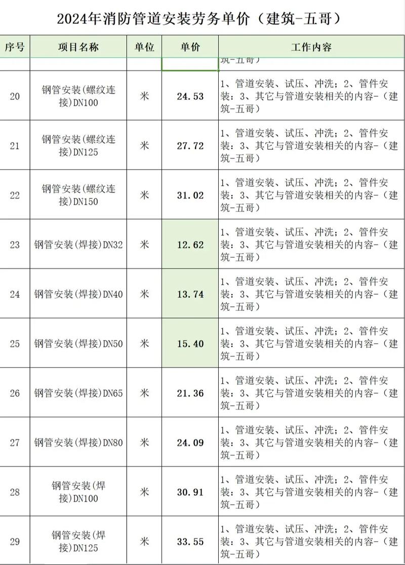 这样的“全家福”你一定没看过!快来选出你心中最可爱的人~